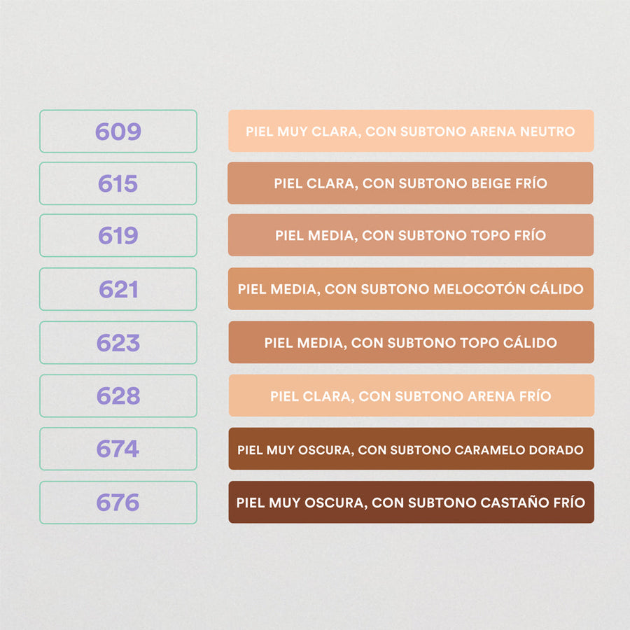 the full concealer 676